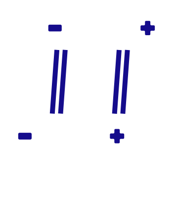 EDventure